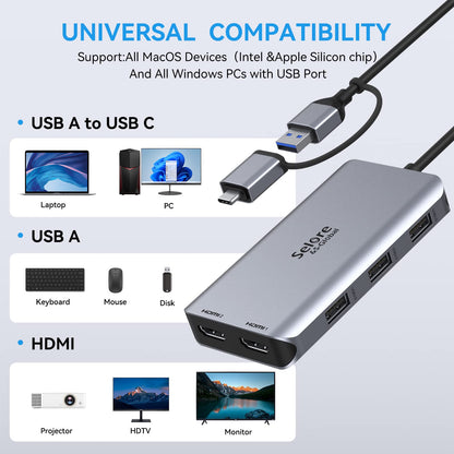 USB 3.0 Docking Station Dual HDMI 4K – USB C Dual Monitor