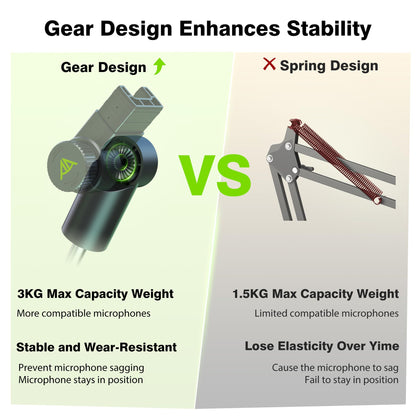 Gear-Lock Low Profile Mikrofonarm – 3 KG Traglast