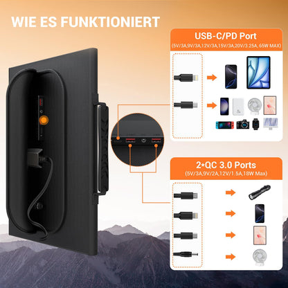Mesuvida 100W Faltbares Solarpanel Ladegerät – USB-C PD65W
