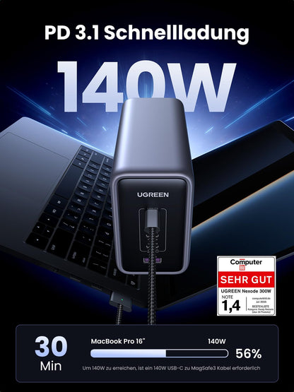 UGREEN Nexode 300W USB C Ladegerät 5 Ports GaN PD 3.1