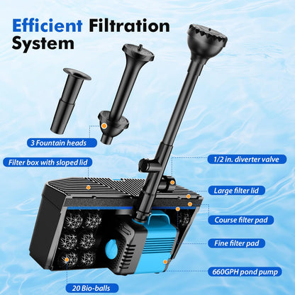 FEOXSHAL Teichfilter Set mit Pumpe 50W 2500 l/h und Springbrunnen
