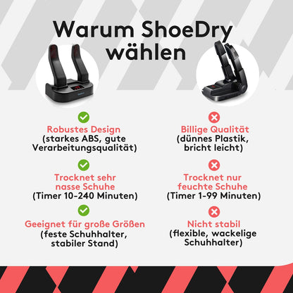 ShoeDry Ozone Schuhtrockner & Schuherfrischer, elektrisch