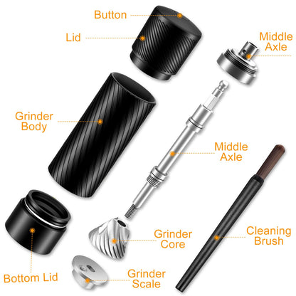 Homnoble Professionelle Manuelle Pfeffermühle - Edelstahl