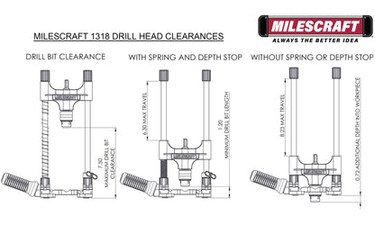 Milescraft 1318 DrillMate Mobiler Bohrständer mit Tiefenanschlag