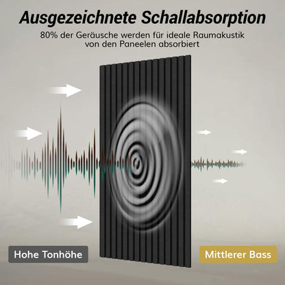 TONOR Akustikpaneele Schallschutz – Schwarz 4er Pack 120x60cm