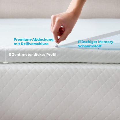 Linenspa Matratzen Topper 120x190cm – Gel Memory Foam 5cm