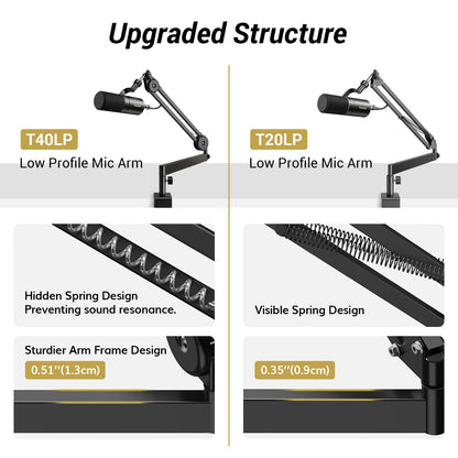 TONOR T40LP Mikrofonarm Low Profile Halterung verstellbar, Schwarz