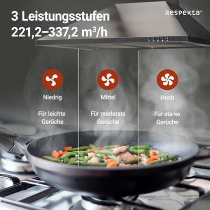 Respekta CH22058IX-B Dunstabzugshaube Wandhaube – 60cm Edelstahl