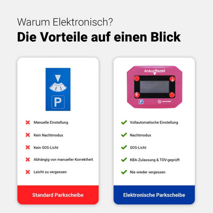 VENTON Elektronische Digitale Parkscheibe - Rosa mit Zusatzbatterie