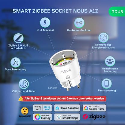 A1Z ZigBee Smart Steckdose Energieüberwachung - 4er-Pack