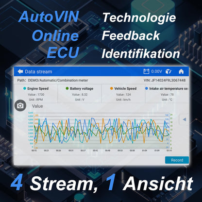 TOPDON ArtiDiag600 Pro OBD2 Diagnosegerät mit 9 Servicefunktionen