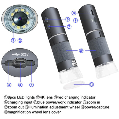 Jiusion WiFi USB Digitalmikroskop 1000X 4K mit Metallständer