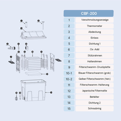 SunSun CBF-200A Bioteichfilter für Koi Teich - 6.000 l/h