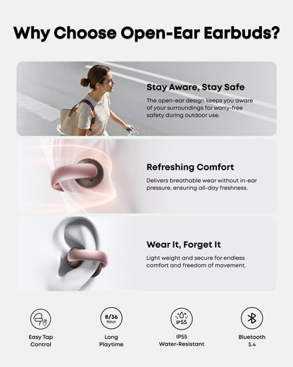 soundcore AeroClip Open-Ear Kopfhörer, Bluetooth Earbuds, Hi-Res