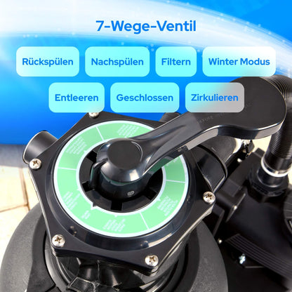 Arebos Sandfilteranlage Poolfilter - 9500 L/h inkl. Filterbälle