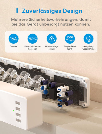 Meross Matter Smart Mehrfachsteckdose GaN USB C 30W WLAN