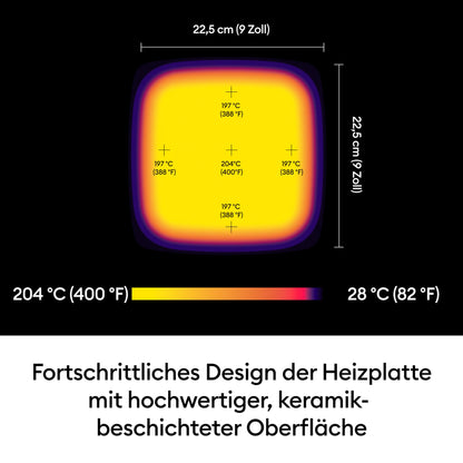 Cricut EasyPress 3 Heizpresse – 22.5x22.5 cm (9x9 Zoll)