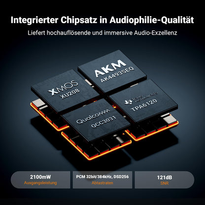 Fosi Audio K7 DAC Kopfhörer Verstärker für PC/Gaming USB-C