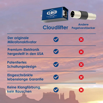 Cloud Microphones Cloudlifter CL-1 Mikrofon-Vorverstärker