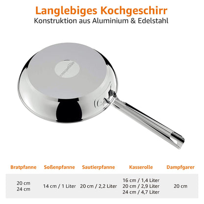 Amazon Basics 11-tlg. Kochgeschirr-Set Edelstahl Induktion