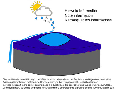 QUICK STAR Poolabdeckung Rund Ø 680 cm - Schwarz Solar Winter
