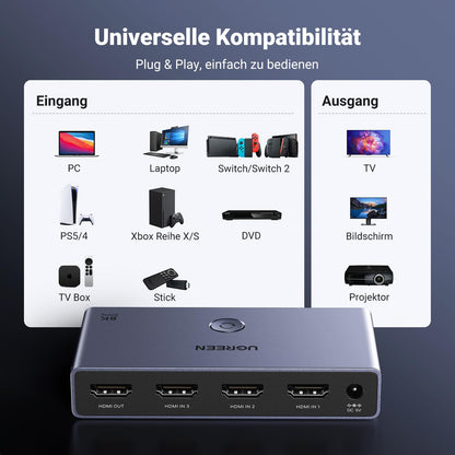 UGREEN HDMI 2.1 Switch 8K 3 In 1 Out mit Fernbedienung, VRR & ALLM