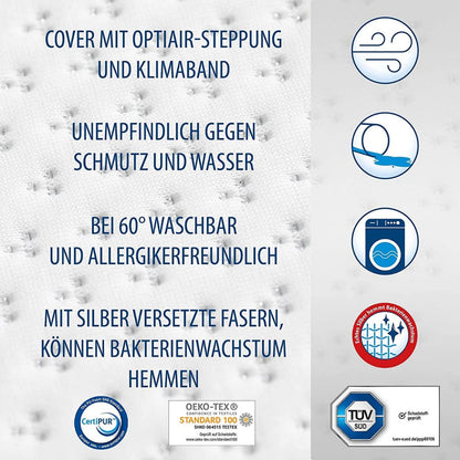 Genius Eazzzy Topper Deluxe Matratzentopper – Gelschaum 180x200cm