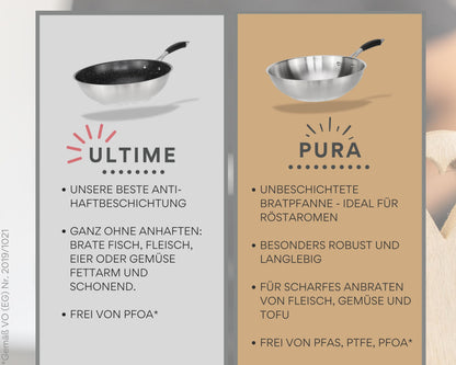 DIVORY PURA Wokpfanne unbeschichtet Induktion – 28 cm