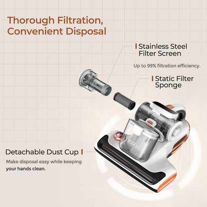 JIGOO T600 Milbensauger mit UV-Licht & Heißluft [700W/15kPa] – 99,9% Allergen-Entfernung, Duftende Negative Ionen, Für Matratzen/Sofas/Teppiche (Leise & Effizient)