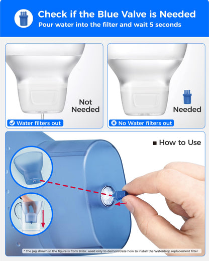 Waterdrop Filterkartuschen WD-C07 für Brita Maxtra+, 12 Stück