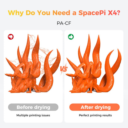Creality Space Pi X4 Filament Trockner Box - 4 Spulen, 85°C