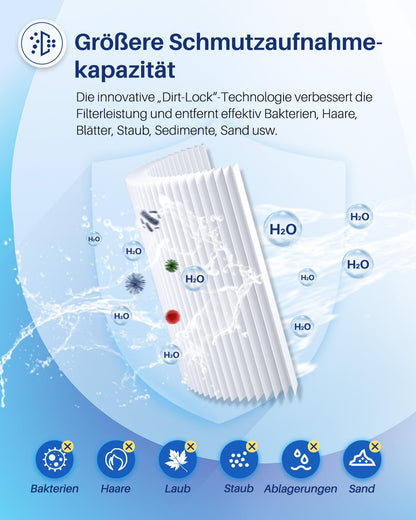 POOLPURE Filterkartusche Typ VI, ersetzt Coleman SaluSpa 90352E, 12er