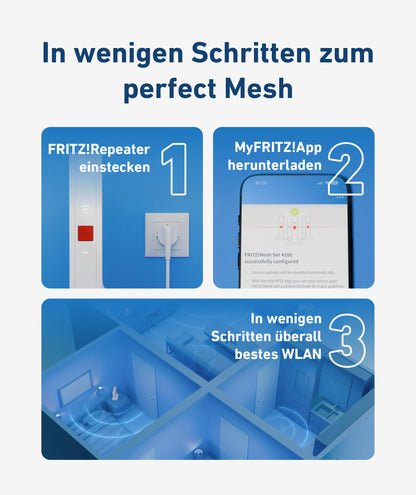 FRITZ! Mesh Set 1600, WLAN-Repeater 2er-Set, Wi-Fi 6 bis 3.000 MBit/s