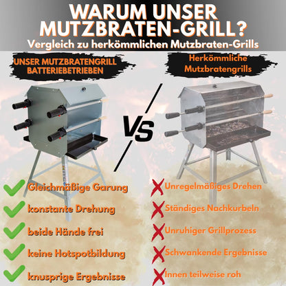 ACTIVA Mutzbratengrill 10840, Mangal-Grill mit Motor und 4 Spiessen