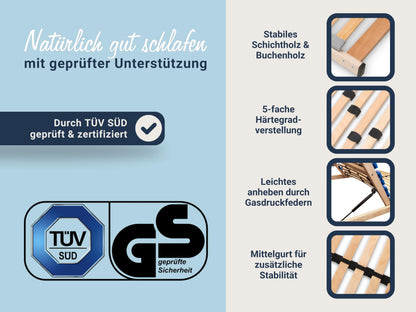 Madera 7 Zonen Lattenrost 140x200 cm Selbstmontage – Kopfteilverstellung