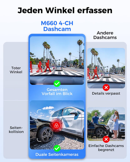 AZDOME 4K 4-Kanal 360° Auto Dashcam – 128GB eMMC Speicher