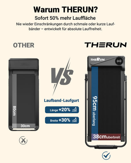 THERUN Laufband klappbar, Walking Pad mit Handlauf, bis 10 km/h