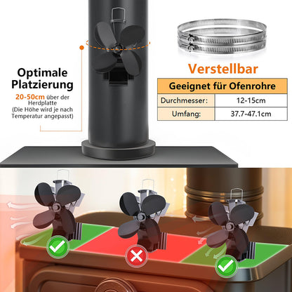 Hanaoyo 3-in-1 Kaminventilator magnetisch mit Thermometer, ohne Strom