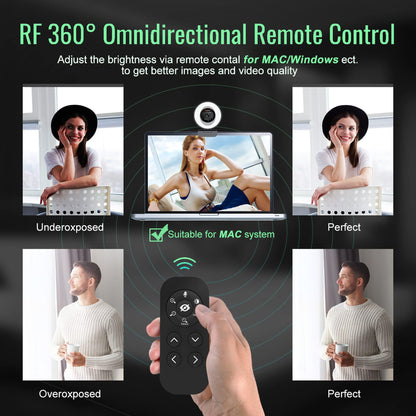 Angetube 60FPS 1080P Webcam mit Ringlicht - Full HD PC Kamera