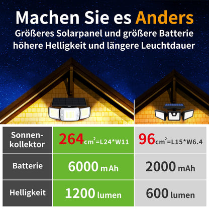 INTELAMP Solarleuchte für aussen mit Bewegungsmelder, 2er-Set