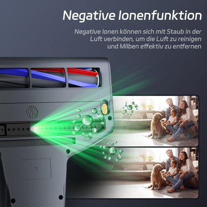 Jimmy BX7 Pro Max Milbensauger – UV-C Matratzenreiniger