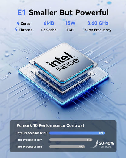 NiPoGi Essenx E1 Mini PC W-11 PRO Ιntel Alder Lake N95(Max. 3.4GHz) 16GB RAM 256GB M.2 SSD,Desktop PC Mini Computer 4K@60HZ UHD Dual Display HDMI+DP 1.4/Dual Bande WiFi/BT4.2/RJ45/VESA