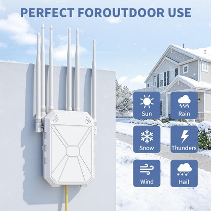 CINAMON AX1800 Outdoor WLAN Repeater, WiFi 6 Dualband mit PoE