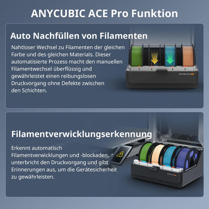 Anycubic Kobra 3 Max Combo 3D-Drucker – Mehrfarbig