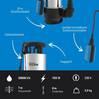 Güde Schmutzwassertauchpumpe GS 1103 PI, 1100 W, 20.000 l/h