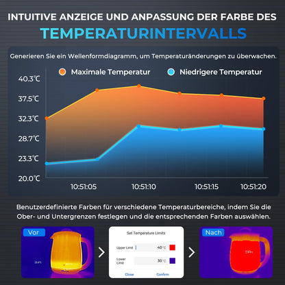 TOPDON TC001 Wärmebildkamera 512x384 für Android/Windows