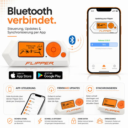 db-tronic Flipper Zero Starter Full Set mit WiFi-Board und 64GB Karte