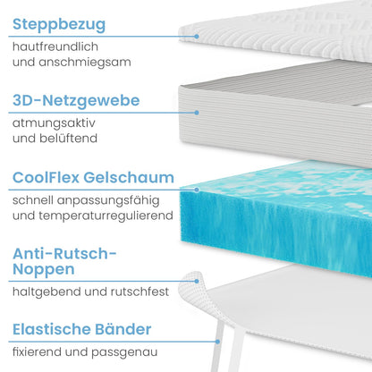 ELONEO Gel Topper 80x200 cm, Matratzentopper aus Gel-Memory-Schaum