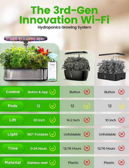 LETPOT LPH-SE WiFi Hydroponik System - 12 Hülsen Indoor Garten