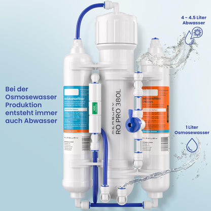 Measury Osmoseanlage Aquarium - Umkehrosmoseanlage 380L/Tag